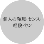 個人の発想・センス・経験・カン